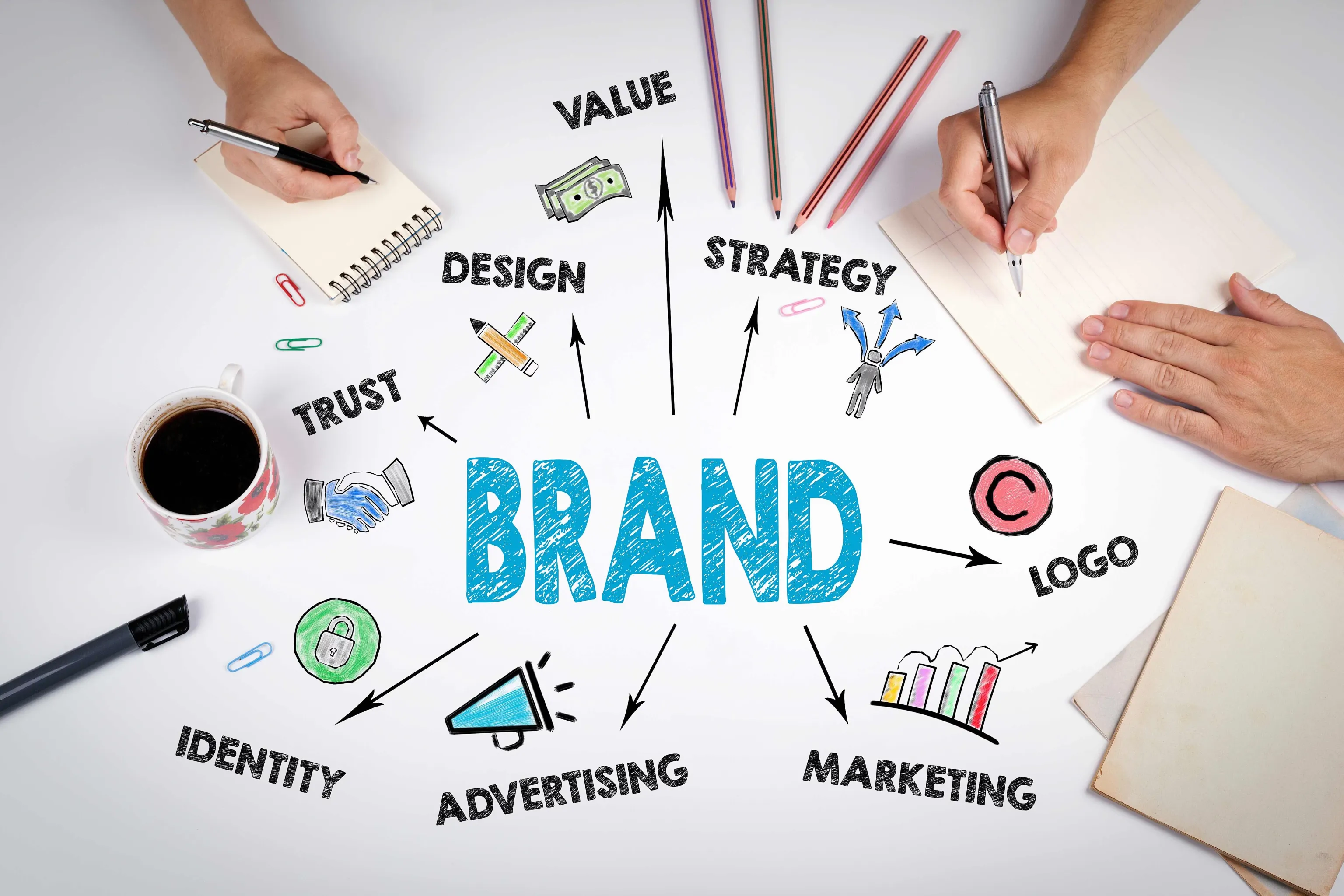 Brand story