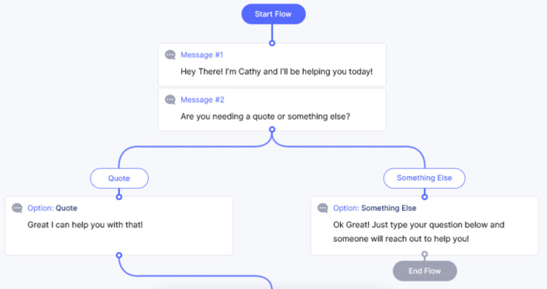 Guided chatbot