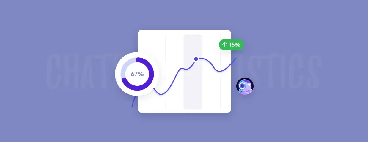 Chatbot statistics