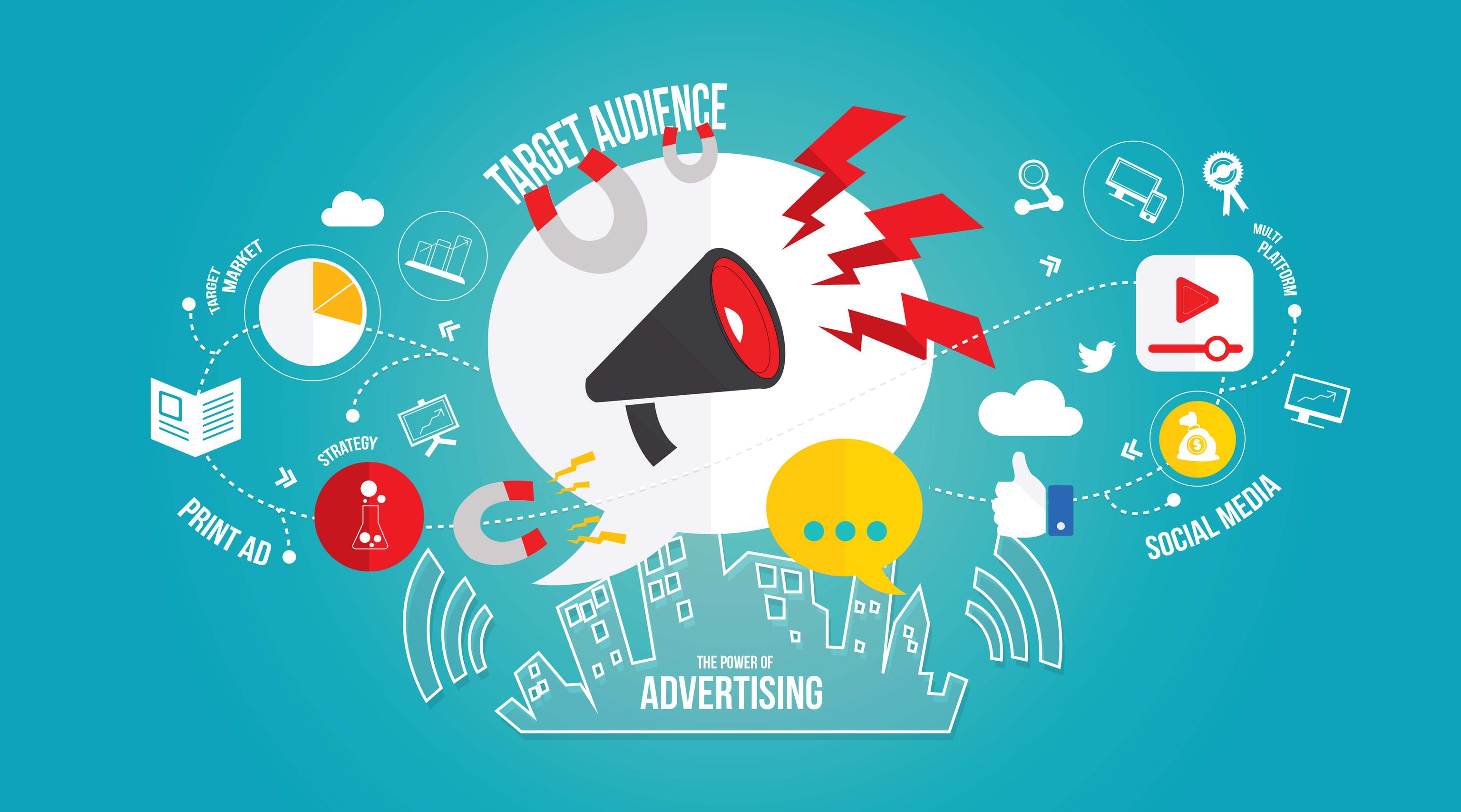 Power of advertising